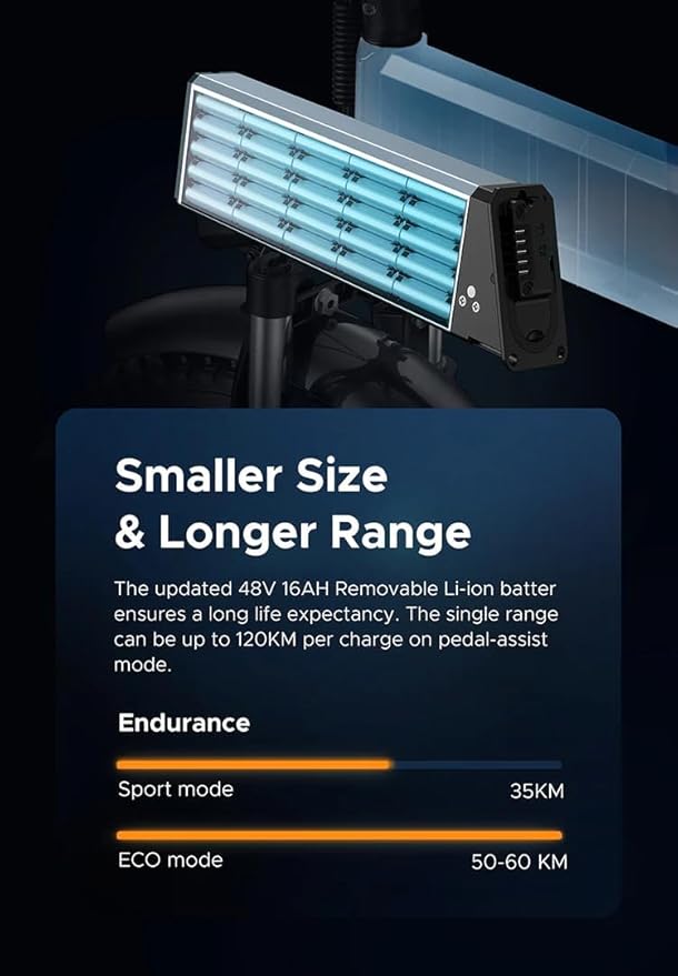 ENGWE ENGINE PRO Electric Bike Folding E-Bike