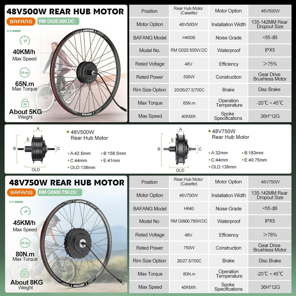 Bafang 48V 500W 750W Ebike Conversion Kit - Rear Hub Motor