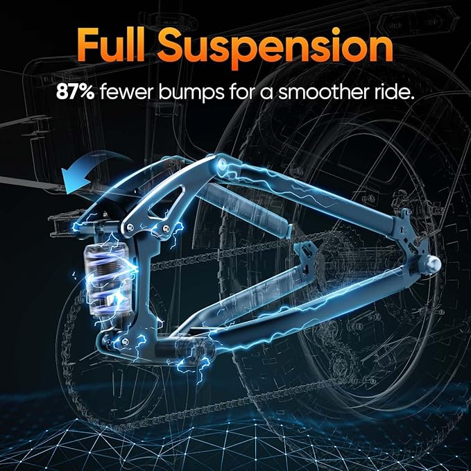 URLIFE Folding Electric Bike