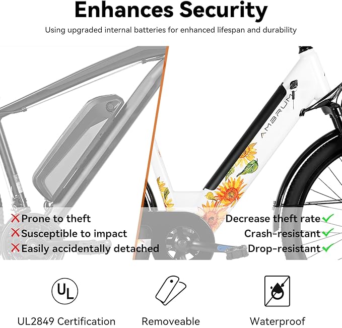 HILAND 26 Inch Electric City Bike