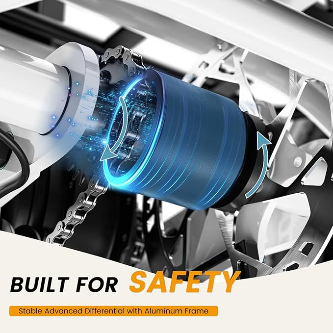 SUNYRISY Electric Tricycle for Adults