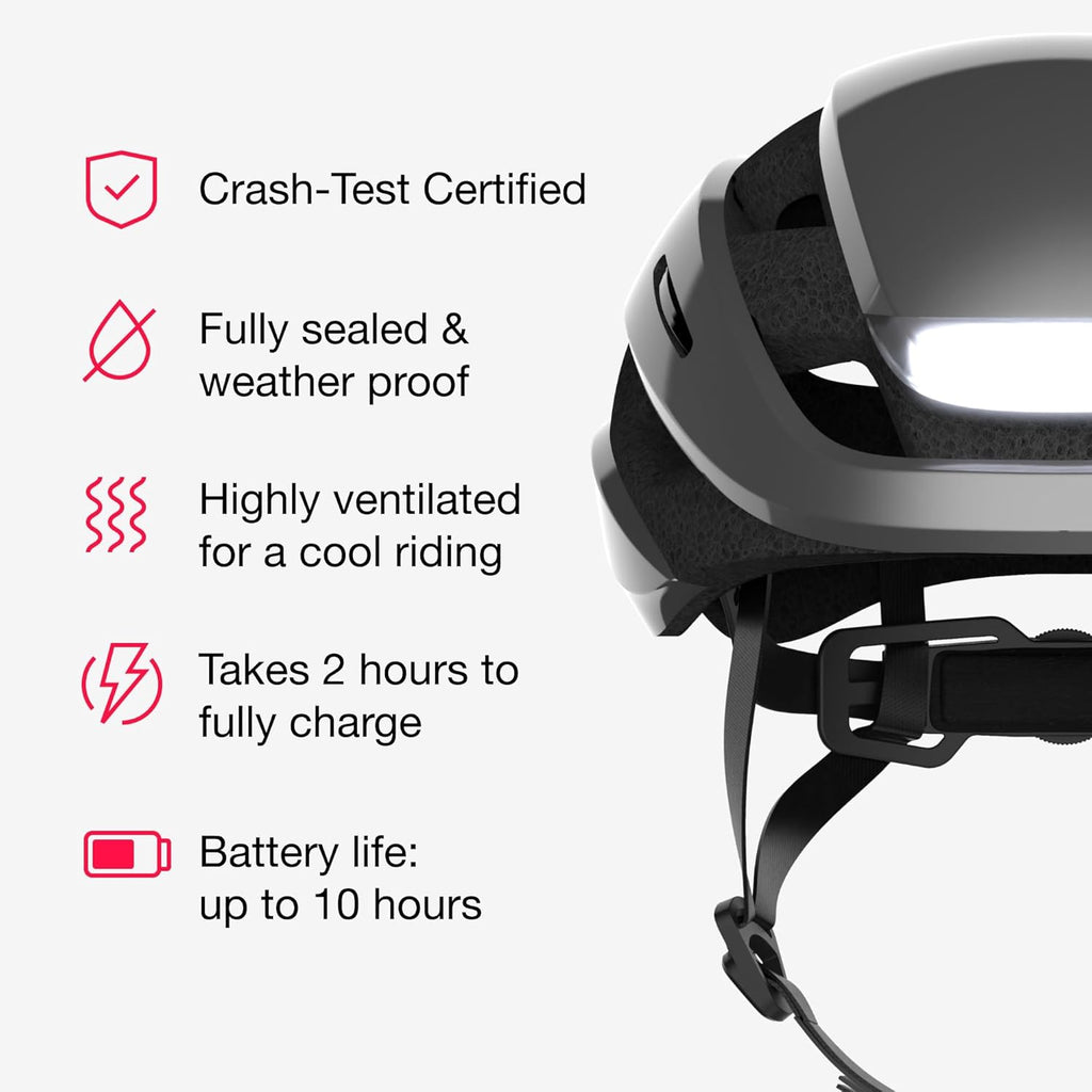 Lumos Ultra E-Bike Smart Helmet NTA 8667 Certified