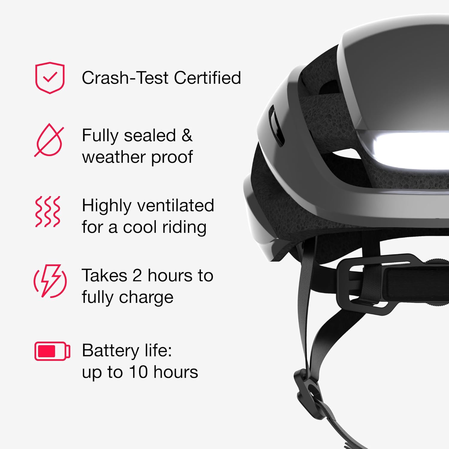 Lumos Ultra E-Bike Smart Helmet NTA 8667 Certified