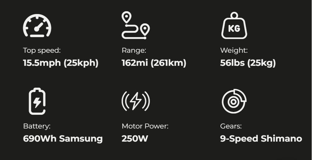 ENGWE P275 Pro Electric Bike